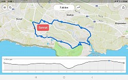 Route 38, 7.7km, easy to medium